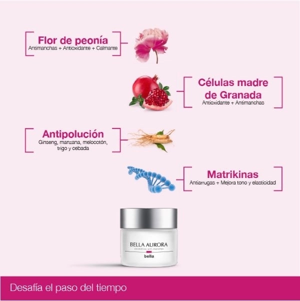 Bella Crema Multiperfeccionadora SPF20 Piel Normal-Seca