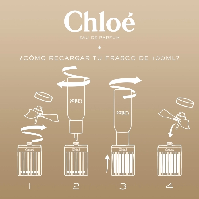 Chloé Signature