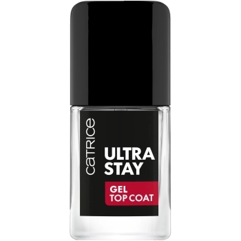 Ultra Stay Gel Top Goat