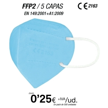 FFP2 Color Azul Claro con certificacion europea