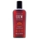 Daily Cleansing Shampoo 450ml